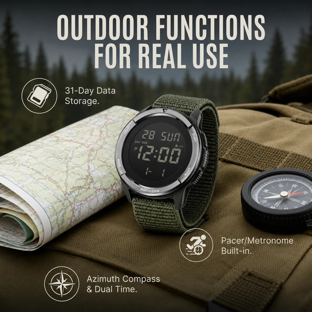 Vanefield Watch 45 with a map, backpack and compass